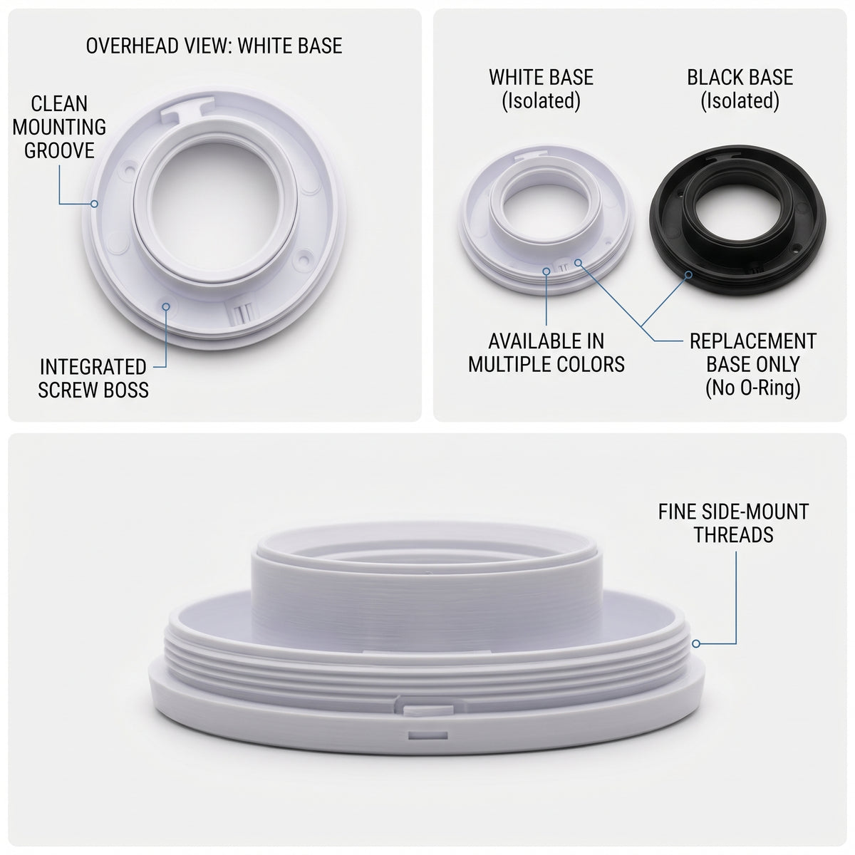 Replacement Backing Plate for Ubiquiti UniFi G5 Turret Ultra