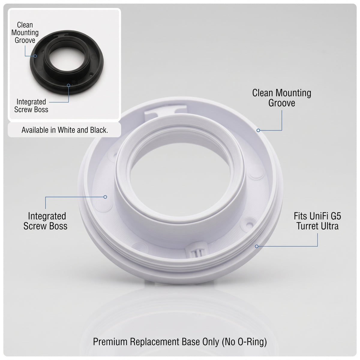 Replacement Backing Plate for Ubiquiti UniFi G5 Turret Ultra