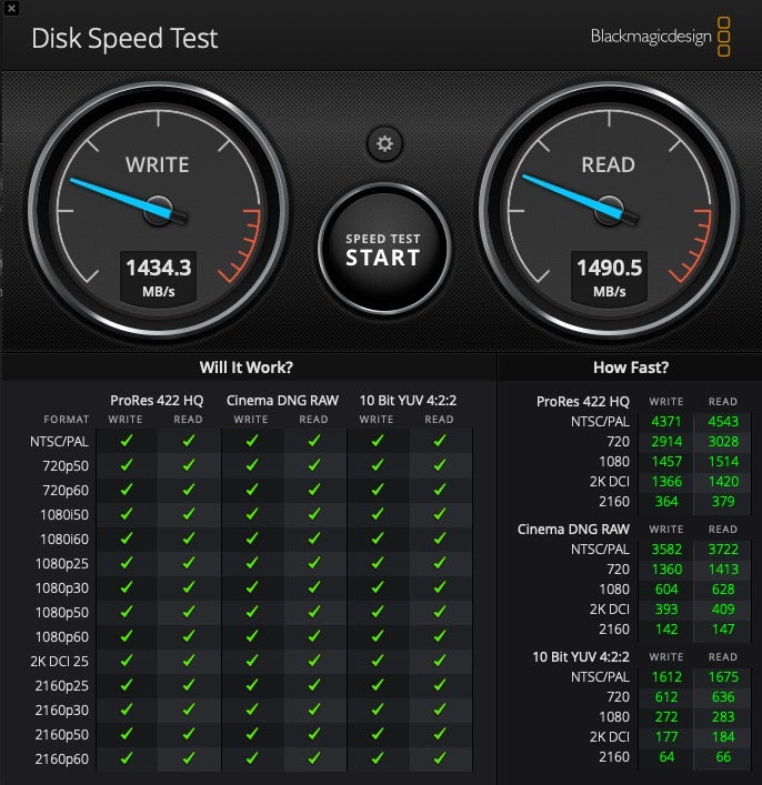 Mac Pro 12 Core 3.46GHz  W/Boot-Screen